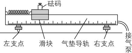 试题资源网 https://stzy.com