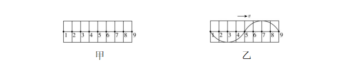 试题资源网 https://stzy.com