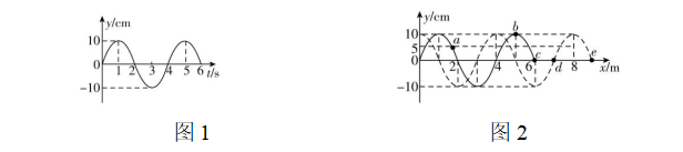 试题资源网 https://stzy.com