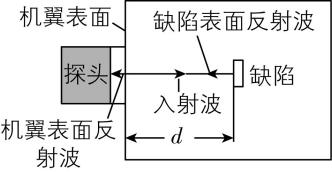 试题资源网 https://stzy.com