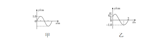 试题资源网 https://stzy.com