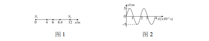 试题资源网 https://stzy.com