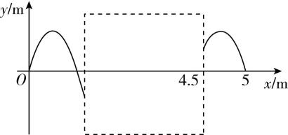 试题资源网 https://stzy.com