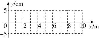 试题资源网 https://stzy.com