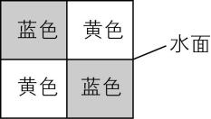 试题资源网 https://stzy.com