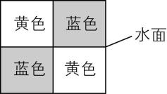 试题资源网 https://stzy.com