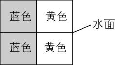 试题资源网 https://stzy.com