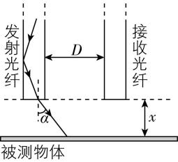 试题资源网 https://stzy.com