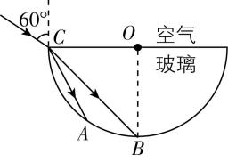 试题资源网 https://stzy.com