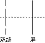 试题资源网 https://stzy.com