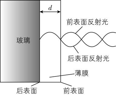 试题资源网 https://stzy.com