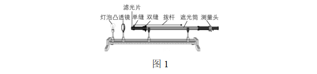 试题资源网 https://stzy.com