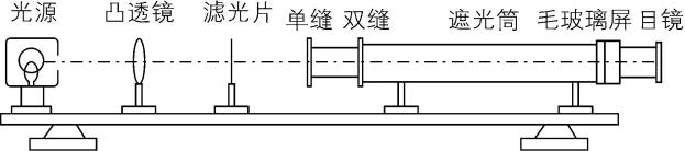 试题资源网 https://stzy.com