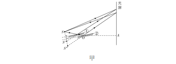 试题资源网 https://stzy.com