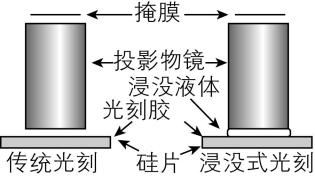 试题资源网 https://stzy.com