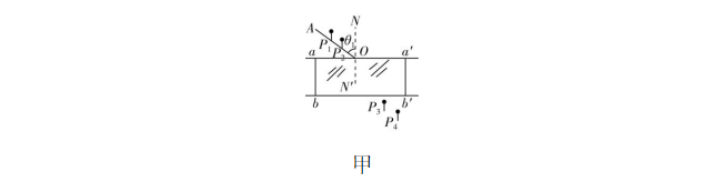 试题资源网 https://stzy.com
