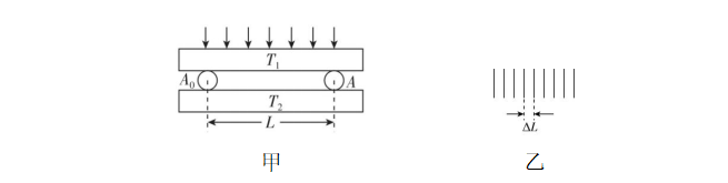 试题资源网 https://stzy.com