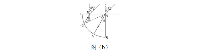 试题资源网 https://stzy.com