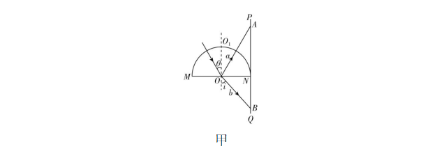 试题资源网 https://stzy.com