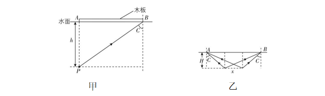 试题资源网 https://stzy.com
