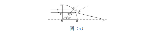 试题资源网 https://stzy.com