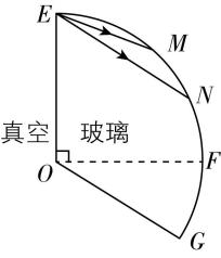 试题资源网 https://stzy.com