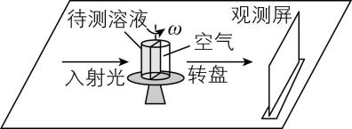 试题资源网 https://stzy.com