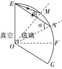试题资源网 https://stzy.com