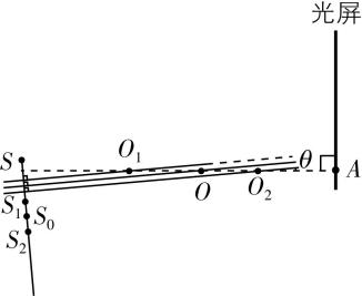 试题资源网 https://stzy.com