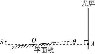试题资源网 https://stzy.com