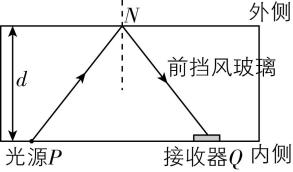 试题资源网 https://stzy.com