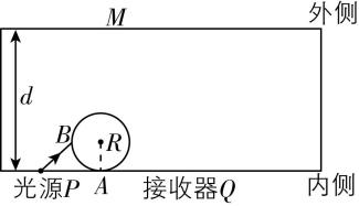 试题资源网 https://stzy.com