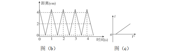 试题资源网 https://stzy.com