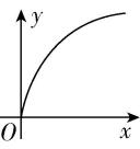 试题资源网 https://stzy.com