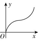 试题资源网 https://stzy.com