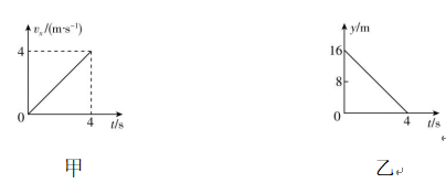 试题资源网 https://stzy.com