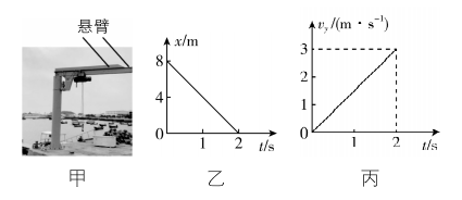 试题资源网 https://stzy.com