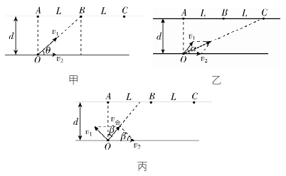 试题资源网 https://stzy.com