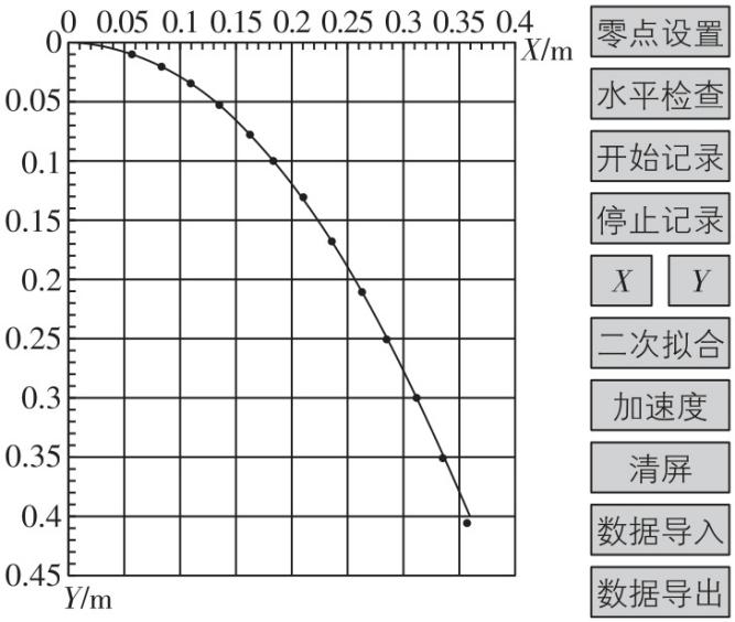 试题资源网 https://stzy.com