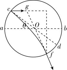 试题资源网 https://stzy.com