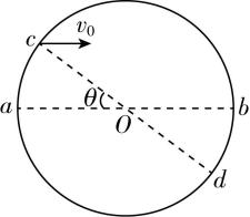试题资源网 https://stzy.com