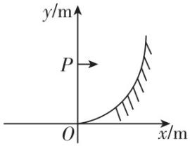 试题资源网 https://stzy.com