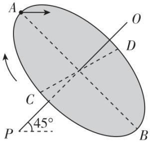 试题资源网 https://stzy.com