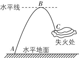 试题资源网 https://stzy.com