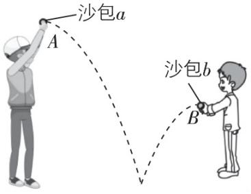 试题资源网 https://stzy.com