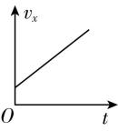 试题资源网 https://stzy.com