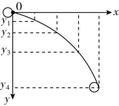试题资源网 https://stzy.com