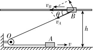 试题资源网 https://stzy.com