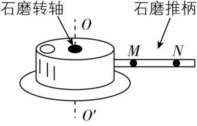 试题资源网 https://stzy.com