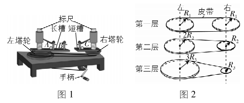 试题资源网 https://stzy.com